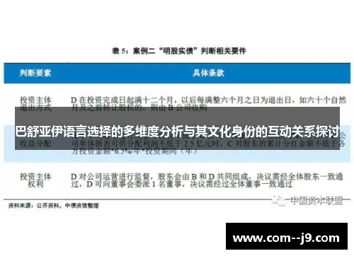 巴舒亚伊语言选择的多维度分析与其文化身份的互动关系探讨