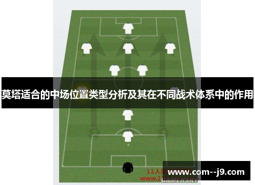 莫塔适合的中场位置类型分析及其在不同战术体系中的作用 莫塔适合的中场位置类型分析及其在不同战术体系中的作用