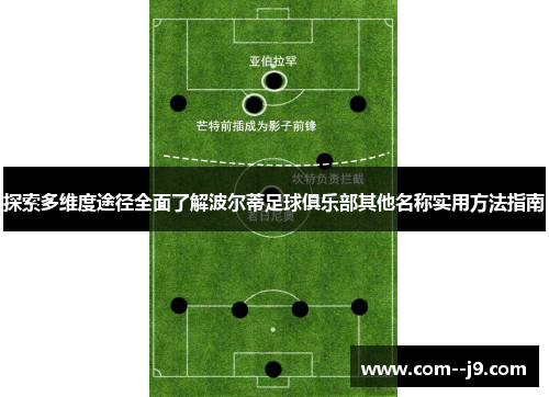 探索多维度途径全面了解波尔蒂足球俱乐部其他名称实用方法指南