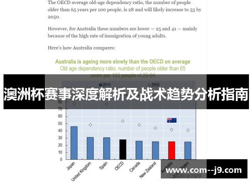 澳洲杯赛事深度解析及战术趋势分析指南 澳洲杯赛事深度解析及战术趋势分析指南