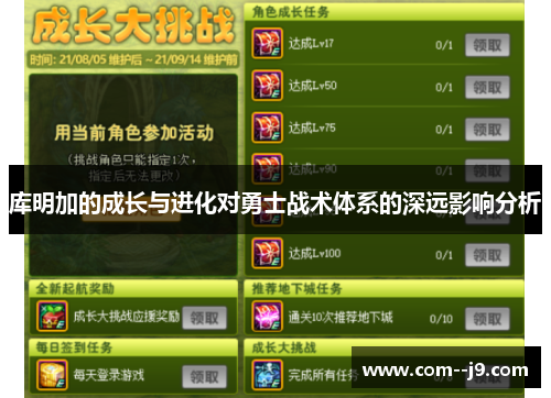 库明加的成长与进化对勇士战术体系的深远影响分析