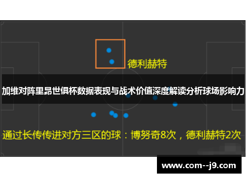 加维对阵里昂世俱杯数据表现与战术价值深度解读分析球场影响力