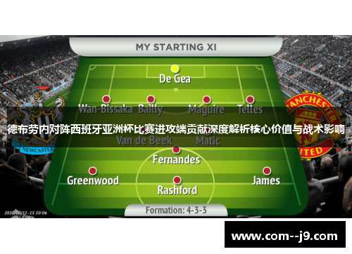 德布劳内对阵西班牙亚洲杯比赛进攻端贡献深度解析核心价值与战术影响 德布劳内对阵西班牙亚洲杯比赛进攻端贡献深度解析核心价值与战术影响