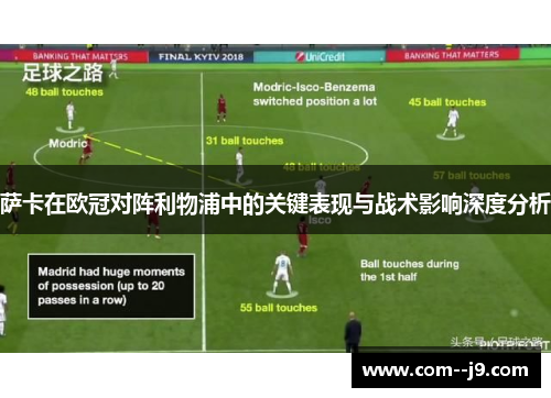 萨卡在欧冠对阵利物浦中的关键表现与战术影响深度分析