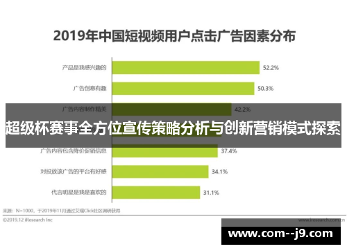 超级杯赛事全方位宣传策略分析与创新营销模式探索